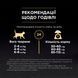 Сухой корм Pro Plan Delicate для кошек с чувствительным пищеварением с ягненком 10 кг п100067 фото 4