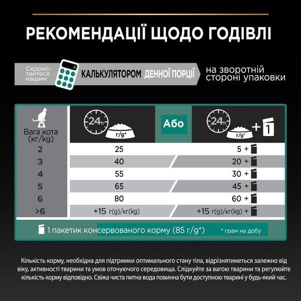 Сухий корм Pro Plan Sterilised Renal Plus для кішок після стерилізації з кроликом 10 кг п100068 фото