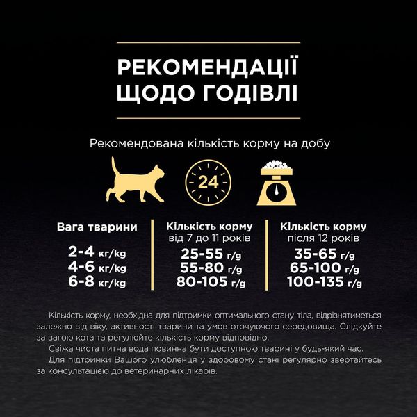 Сухой корм Purina Pro Plan Sterilised Senior для стерилизованных кошек старше 7 лет (индейка) 1.5 кг п15551 фото