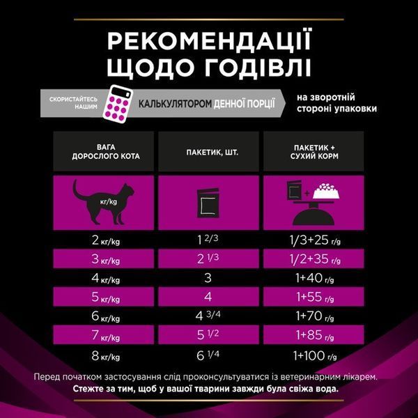 Упаковка Purina Pro Plan Veterinary Diets Urinary для котів розчинення струвітних каменів з лососем 10 x 85 г п100128 фото