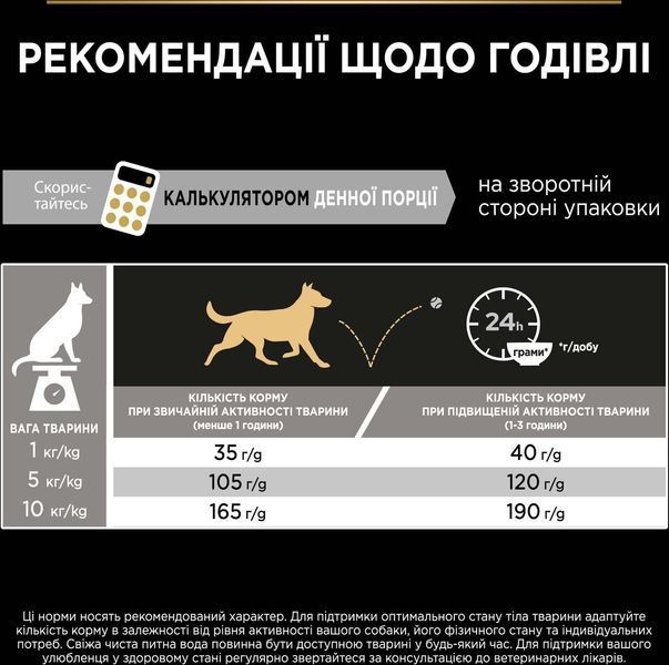 Сухий корм PRO PLAN Small & Mini Puppy цуценят дрібних порід з куркою 700 г п100078 фото
