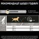 Сухий корм PRO PLAN Small & Mini Puppy цуценят дрібних порід з куркою 700 г п100078 фото 4