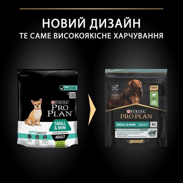 Сухой корм Pro Plan Small&Mini Sensitive Digestion для собак мелких пород с ягненком, 700 г п100079 фото
