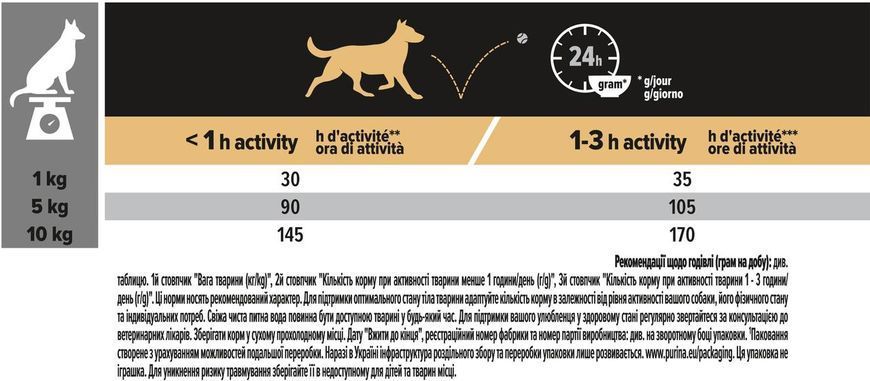 Сухий корм Purina Pro Plan Veterinary Diets Small & Mini Chicken з куркою для собак старше 9 років, 700 г п100081 фото