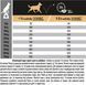 Сухий корм для собак Purina Pro Plan Dog Medium з куркою 3 кг п100082 фото 4