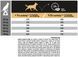Сухий корм Purina Pro Plan Dog Medium Sensitive Digestion для собак з чутливим травленням з ягням 3 кг п100083 фото 4