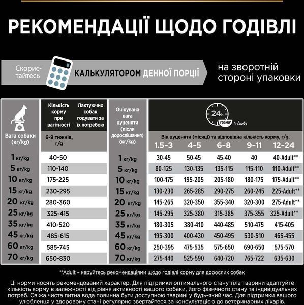 Сухой корм Pro Plan Medium Puppy Healthy Start для щенков средних пород с курицей 3 кг п100084 фото