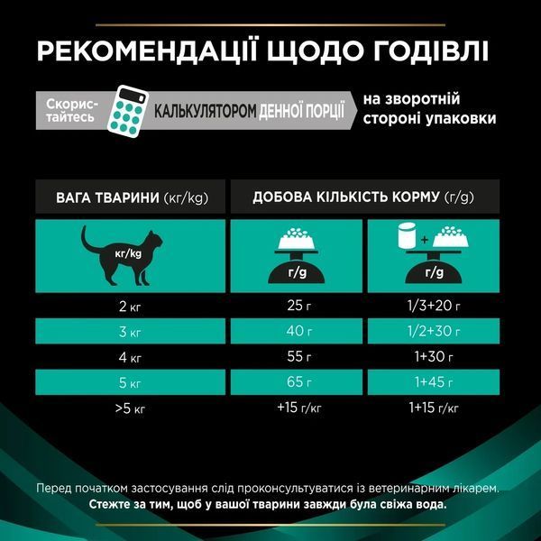 Сухой корм Purina Pro Plan Veterinary Diets EN Gastrontestinal для кошек болезни жкт 400 г п100135 фото