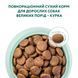 Сухий корм для дорослих собак великих порід Оптиміл Optimeal з куркою, 12 кг 60087 фото 1