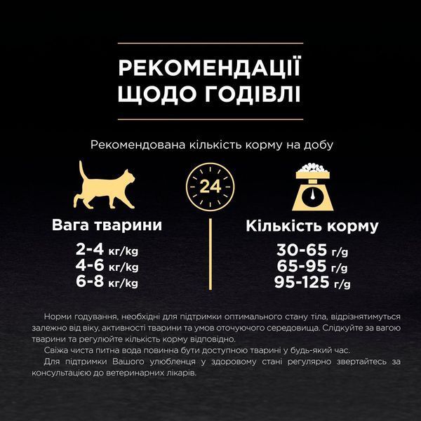 Сухой корм Purina Pro Plan Elegant для кошек с чувствительной кожей и ведение шерсти с лососем 400 г п100036 фото