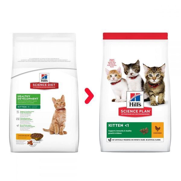 Сухой корм Хиллс Hill's SP Kitten для котят до 1 года с курицей 1.5 кг 607648 фото