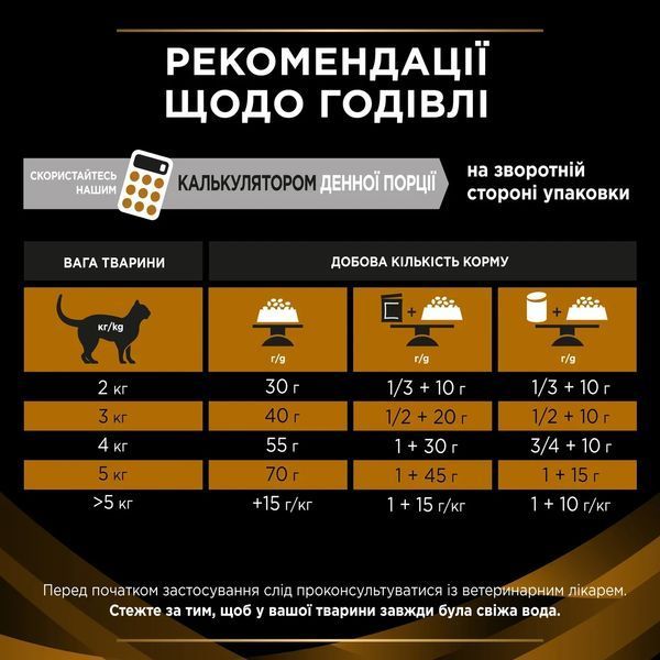 Сухий корм Purina Pro Plan Veterinary Diets NF Renal для котів патології нирок 5 кг п100145 фото
