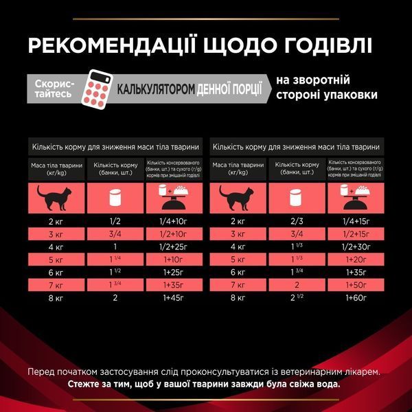Корм PRO PLAN DM Diabetes Management Ветеринарна дієта для дорослих котів для регулювання надходження глюкози, 195 г п150120 фото