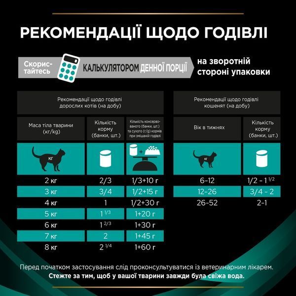 Корм PRO PLAN EN St/Ox Gastrointestinal Ветеринарна дієта для кошенят/котів для зменшення розладів кишкової абсорбації, 195 г п150121 фото