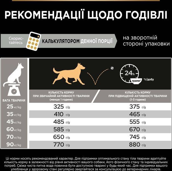 Сухий корм для дорослих собак великих порід Purina Pro Plan Large Robust Everyday Nutrion з куркою 14 кг п100100 фото