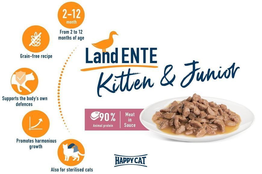 Влажный корм Happy Cat (Хеппи Кэт) Kitten&Junior Land-Geflugel с уткой для котят (кусочки в соусе), 85 г 1005200 фото