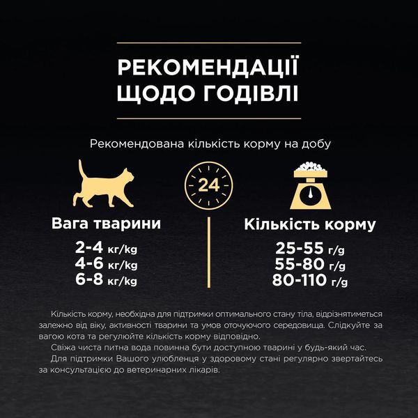 Сухий корм Purina Pro Plan Sterilised для стерилізованих котів з індичкою 10 кг 9110 фото