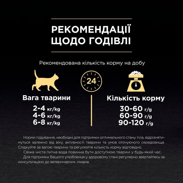 Сухой корм Purina Pro Plan Original Adult Cat 10 кг для кошек с курицей п100056 фото