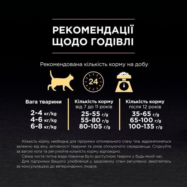 Сухий корм Purina Pro Plan Sterilised Senses з лососем для стерилізованих котів 10 кг п100064 фото